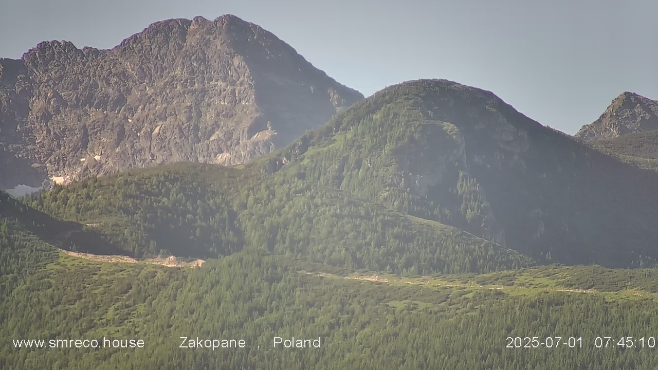 Zakopane - Smreco House